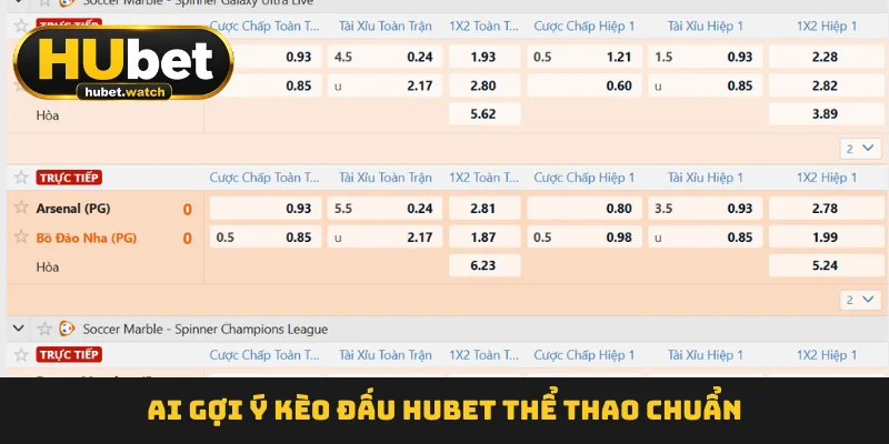 AI gợi ý kèo đấu HUBET Thể Thao chuẩn