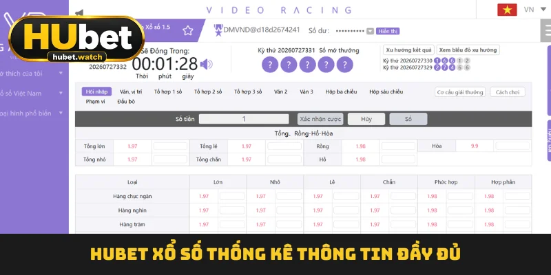 HUBET Xổ Số thống kê thông tin đầy đủ